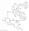 Fig. 01 - Methods and systems for slurry hydrocracking with reduced feed bypass