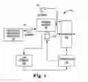 Fig. 02 - APPARATUSES, SYSTEMS, STAGING HOPPERS, AND METHODS FOR CONTROLLING CONTINUOUS FEED OF FEEDSTOCK TO A GASIFIER