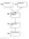 Fig. 01 - Versatile systems for continuous in-line blending of butane and petroleum