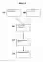 Fig. 02 - Versatile systems for continuous in-line blending of butane and petroleum