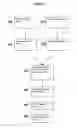Fig. 03 - Versatile systems for continuous in-line blending of butane and petroleum