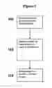 Fig. 04 - Versatile systems for continuous in-line blending of butane and petroleum