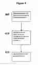 Fig. 05 - Versatile systems for continuous in-line blending of butane and petroleum