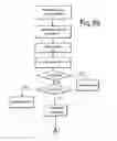 Fig. 12 - DEVICE AND METHOD FOR MICROBIOLOGICAL ANALYSIS OF BIOLOGICAL SAMPLES