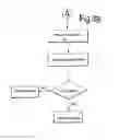 Fig. 13 - DEVICE AND METHOD FOR MICROBIOLOGICAL ANALYSIS OF BIOLOGICAL SAMPLES