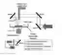 Fig. 01 - SYSTEMS AND METHODS FOR SINGLE CELL ISOLATION AND ANALYSIS