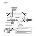Fig. 02 - SYSTEMS AND METHODS FOR SINGLE CELL ISOLATION AND ANALYSIS