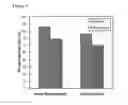 Fig. 07 - SYSTEMS AND METHODS FOR SINGLE CELL ISOLATION AND ANALYSIS