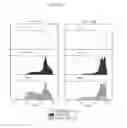 Fig. 02 - Soluble antibody complexes for T cell or NK cell activation and expansion