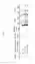 Fig. 04 - Soluble antibody complexes for T cell or NK cell activation and expansion