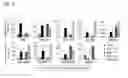 Fig. 11 - Method for inducing alveolar epithelial progenitor cells