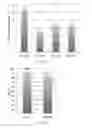Fig. 06 - A METHOD FOR GENERATING INDUCED PLURIPOTENT STEM CELLS