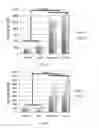 Fig. 09 - A METHOD FOR GENERATING INDUCED PLURIPOTENT STEM CELLS