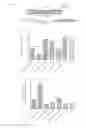Fig. 20 - RECOMBINANT VIRUS AND PREPARATIONS THEREOF