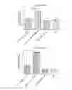 Fig. 22 - RECOMBINANT VIRUS AND PREPARATIONS THEREOF