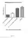Fig. 25 - RECOMBINANT VIRUS AND PREPARATIONS THEREOF