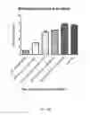 Fig. 27 - RECOMBINANT VIRUS AND PREPARATIONS THEREOF
