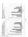 Fig. 33 - RECOMBINANT VIRUS AND PREPARATIONS THEREOF