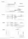Fig. 53 - RECOMBINANT VIRUS AND PREPARATIONS THEREOF
