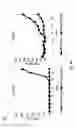 Fig. 11 - Chimeric newcastle disease viruses and uses thereof