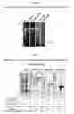 Fig. 08 - Development of Protein-Based Biotherapeutics That Penetrate Cell-Membrane and Induce Anti-Cancer Effect- Cell-Permeable Glutathione Peroxidase7 (CP-GPX7) in Gastrointestinal Track (GIT), Polynucleotides Encoding the Same, and Anti-Cancer Compositions Comprising the Same