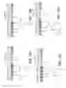 Fig. 13 - Producing alpha-olefins using polyketide synthases