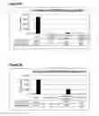 Fig. 04 - ANTIMICROBIAL FUSION COMPOUNDS AND USES THEREOF