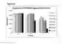 Fig. 10 - ANTIMICROBIAL FUSION COMPOUNDS AND USES THEREOF