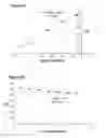 Fig. 15 - ANTIMICROBIAL FUSION COMPOUNDS AND USES THEREOF