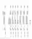 Fig. 18 - Lyase Enzymes, Nucleic Acids Encoding Them and Methods for Making and Using Them