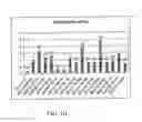 Fig. 30 - Lyase Enzymes, Nucleic Acids Encoding Them and Methods for Making and Using Them