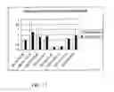 Fig. 31 - Lyase Enzymes, Nucleic Acids Encoding Them and Methods for Making and Using Them