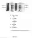 Fig. 14 - Stablized EZH2 peptides