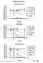 Fig. 37 - Stablized EZH2 peptides