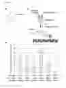 Fig. 04 - FLEXIBLE DISPLAY METHOD