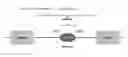 Fig. 01 - SMN2 element 1 antisense compositions and methods and uses thereof