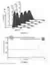 Fig. 09 - Metal-ligand coordination polymer nanoparticles and methods for making