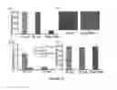 Fig. 10 - Metal-ligand coordination polymer nanoparticles and methods for making