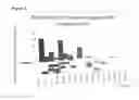 Fig. 03 - Compositions and methods for “resistance-proof” SiRNA therapeutics for influenza
