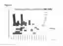 Fig. 04 - Compositions and methods for “resistance-proof” SiRNA therapeutics for influenza