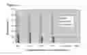 Fig. 26 - Compositions and methods for “resistance-proof” SiRNA therapeutics for influenza
