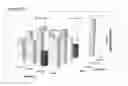Fig. 32 - Compositions and methods for “resistance-proof” SiRNA therapeutics for influenza