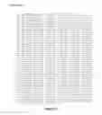 Fig. 02 - Compositions and methods for treating and preventing macular degeneration