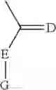 Fig. 08 - Modulation of androgen receptor expression