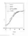 Fig. 04 - Methods and compositions for recombination a gene-deficient strains of 