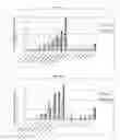 Fig. 07 - Methods and DNA Constructs for Autoregulating Transgene Silencing
