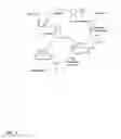 Fig. 02 - INCREASING PLANT GROWTH BY MODULATING OMEGA-AMIDASE EXPRESSION IN PLANTS