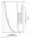Fig. 08 - Micro-fluidic mixer and method of determining pathogen inactivation via antimicrobial solutions