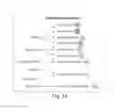 Fig. 05 - Agents providing controls and standards for immunoprecipitation assays