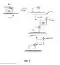 Fig. 07 - COMPOSITIONS AND METHODS OF NUCLEIC ACID-TARGETING NUCLEIC ACIDS